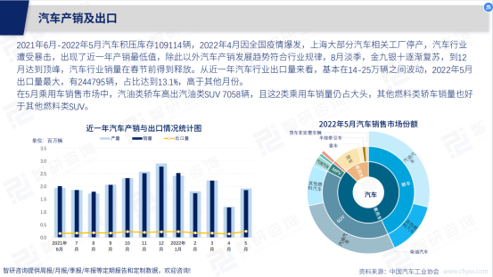 小红书00后疯狂种草，五菱老品牌究竟做对了什么？